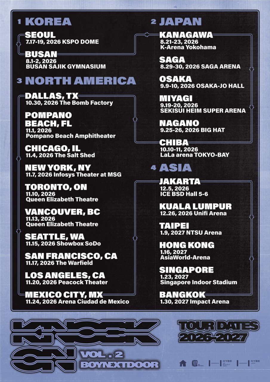보이넥스트도어 월드 투어 'BOYNEXTDOOR TOUR 'KNOCK ON Vol.2'