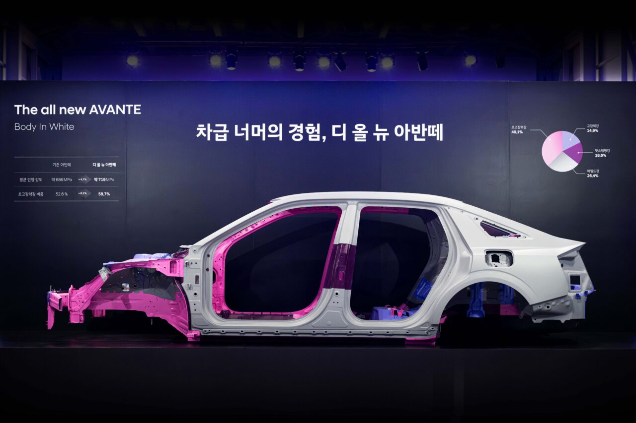 디 올 뉴 아반떼 테크 데이