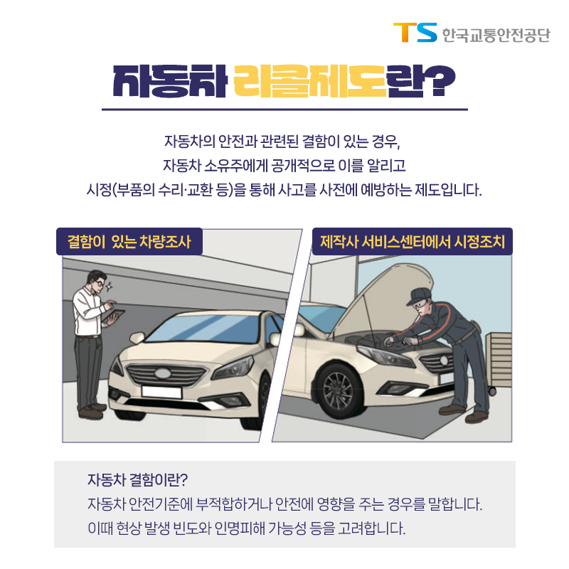 자동차 리콜제도